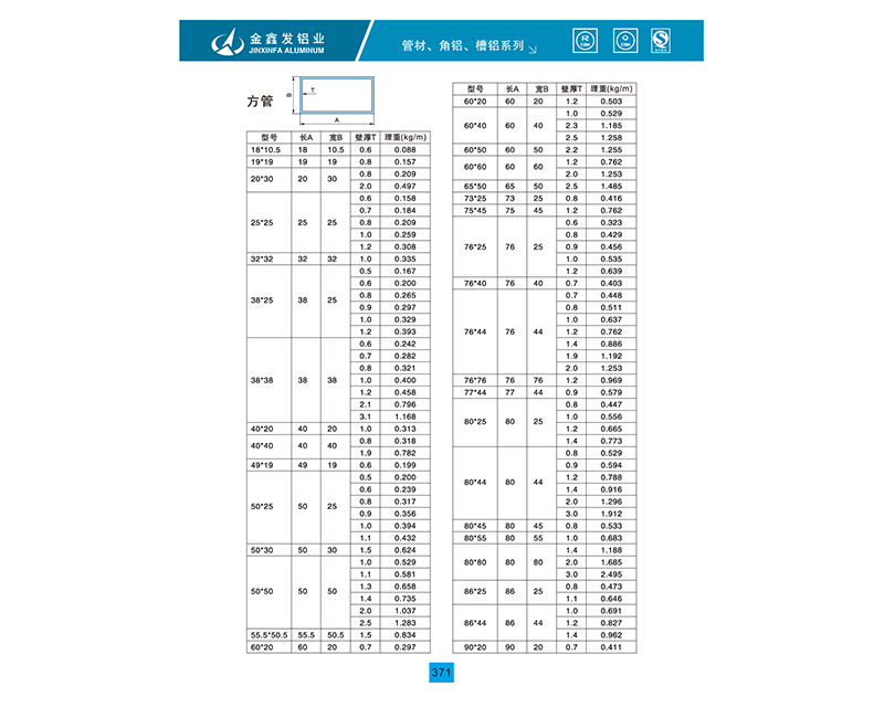 管材、角铝、槽铝系列
