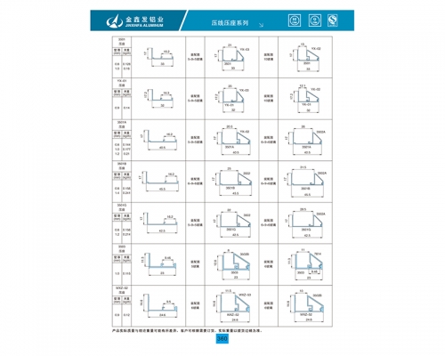 压线压座系列