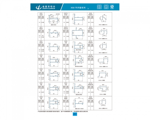 X50平开窗系列.